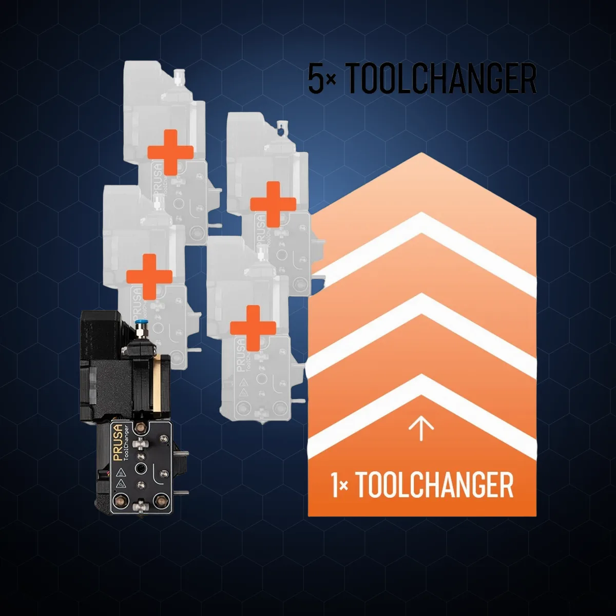 Upgrade Original Prusa XL Single-toolhead la Five-Head (+ scule)